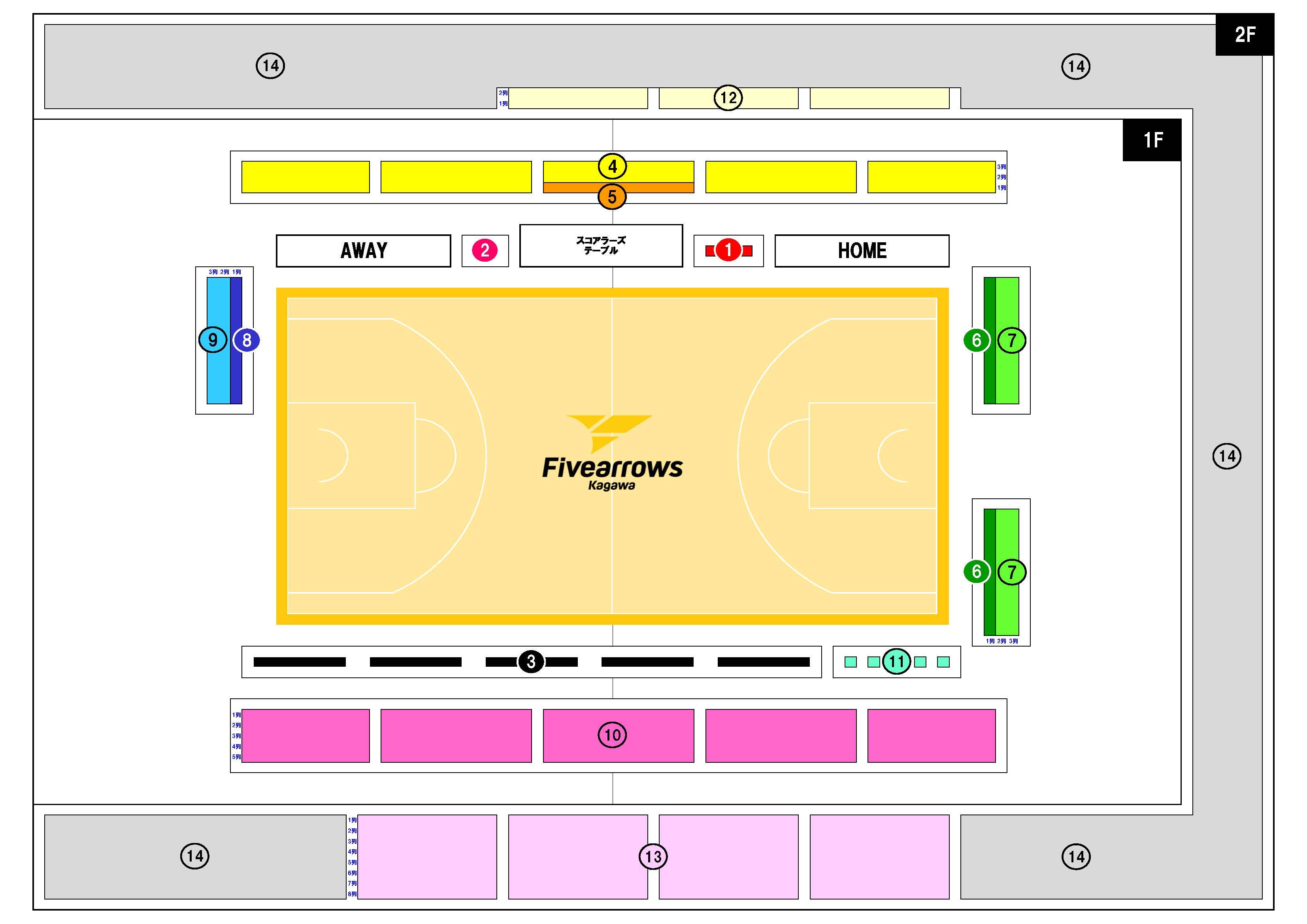 B3 PLAYOFFS 2024-25 チケット販売概要 | 香川ファイブアローズ